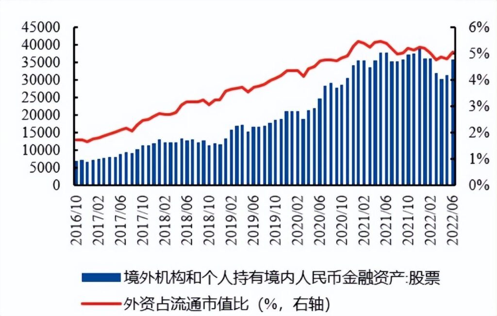 港股后会有哪些投资机会_港股未来还会有哪些机会