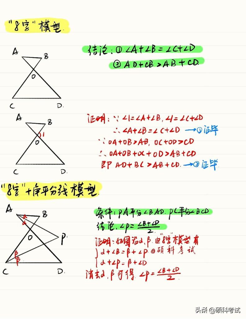 初中几何模型有哪些_初中几何模型大全