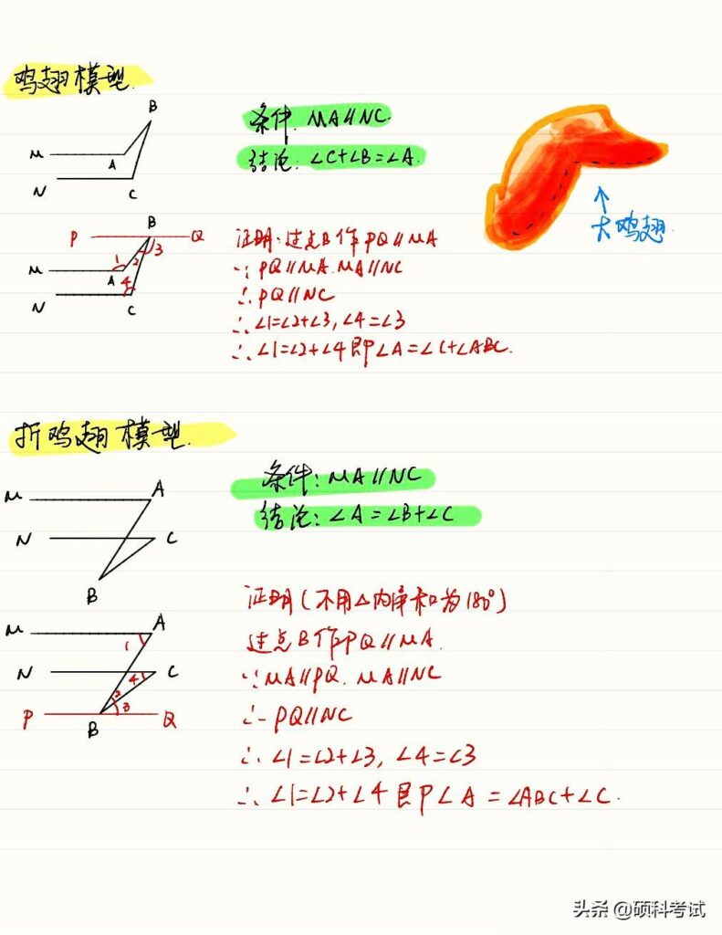 初中几何模型有哪些_初中几何模型大全