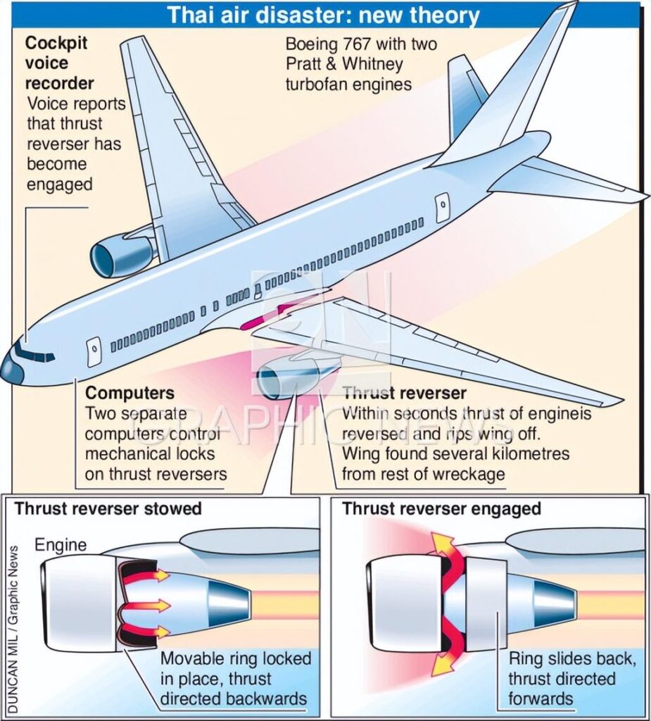 321事故通报了什么内容_航空器事故调查需要那么久吗