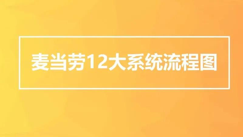 麦当劳为何如此火_麦当劳最强的是什么