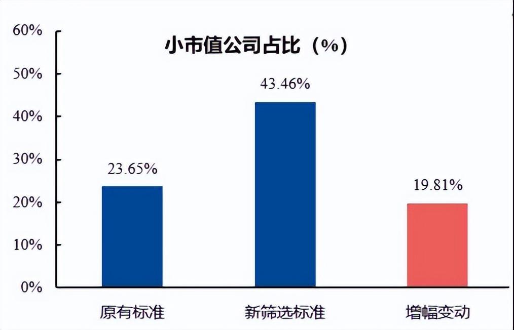 港股后会有哪些投资机会_港股未来还会有哪些机会