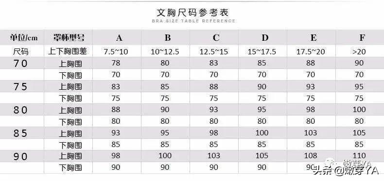 女生什么时候开始穿内衣_穿什么样的内衣好