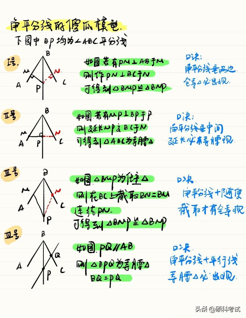 初中几何模型有哪些_初中几何模型大全