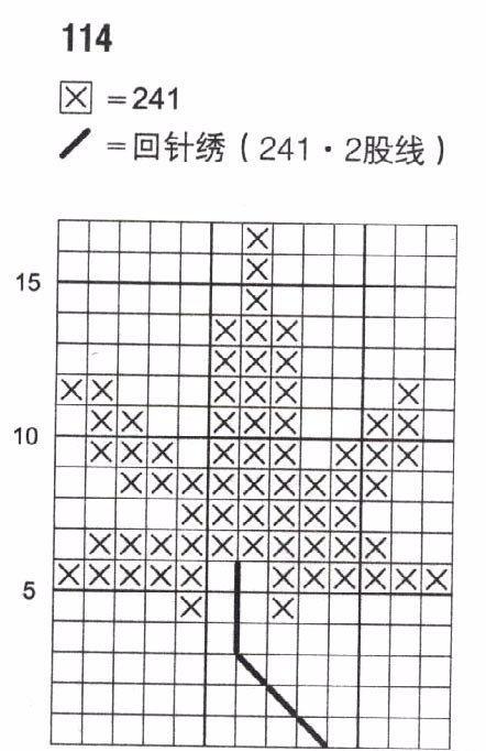 十字绣针法都有哪些_十字绣针法有什么技巧