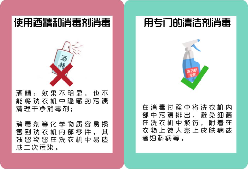 白醋熏蒸能消毒吗_为什么要给洗衣机消毒