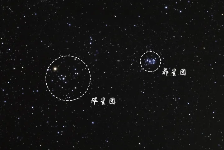 古代没有望远镜怎么研究星星_古代天文学的研究