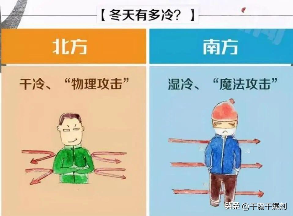 冬季如何防潮_冬季防潮妙招