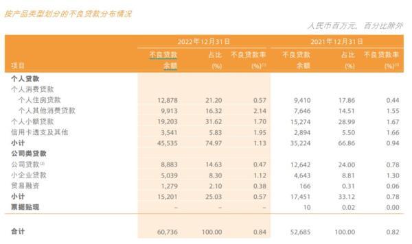 日赚37亿！六大行净利润齐增