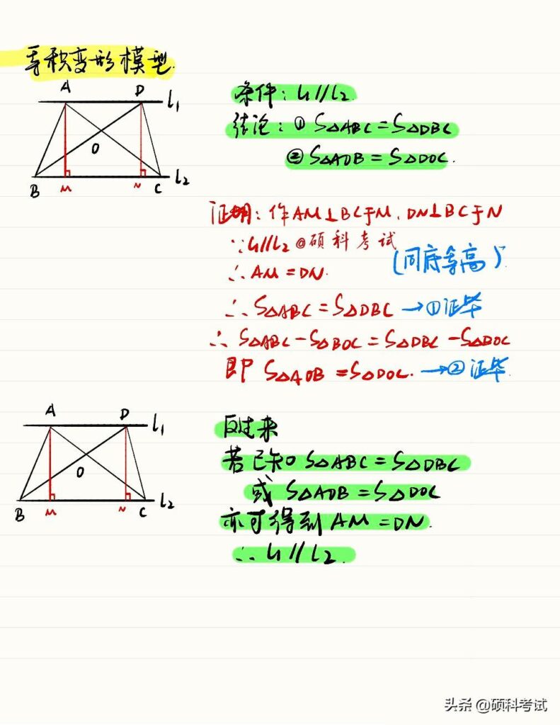 初中几何模型有哪些_初中几何模型大全