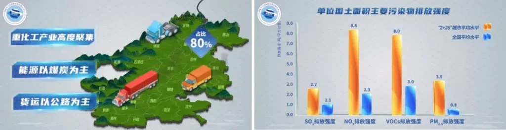 什么是AQI_秋冬季为什么容易发生重污染