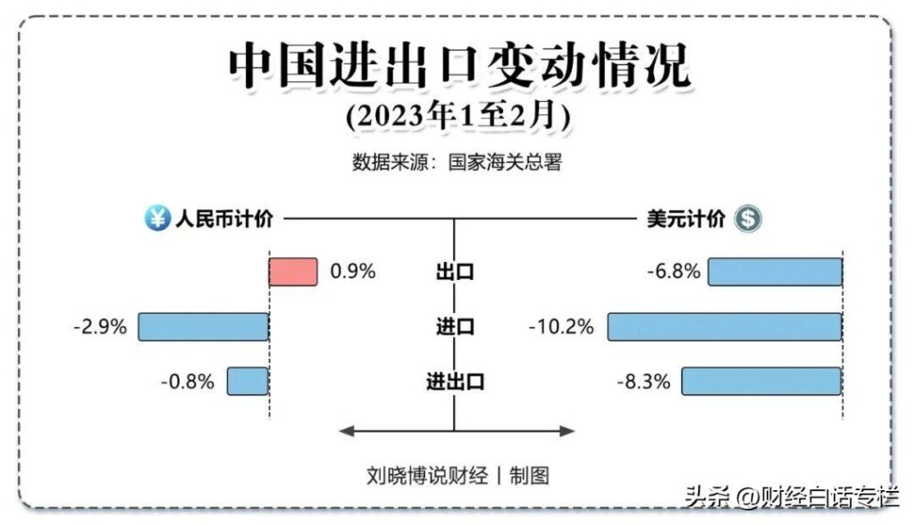 为什么要降准_降准对楼市有什么影响