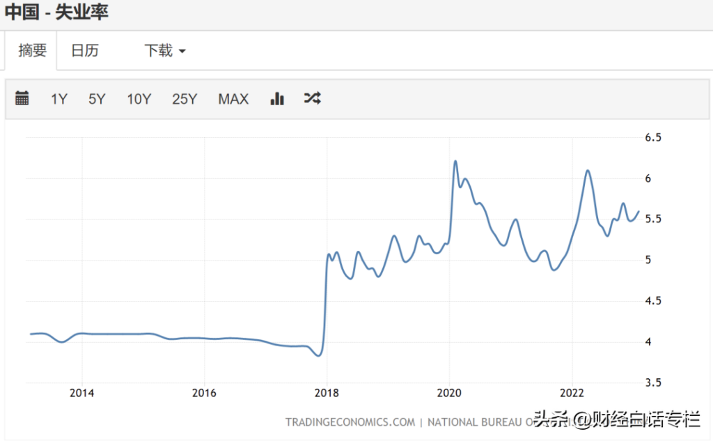 为什么要降准_降准对楼市有什么影响