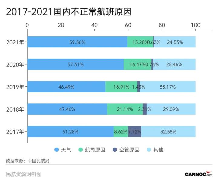 深圳暴雨致航班取消 旅客跪求起飞