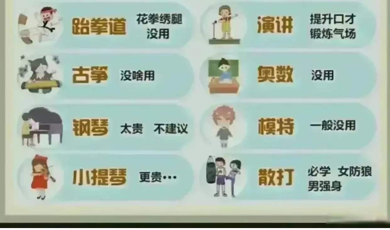 如何给孩子报兴趣班_兴趣班有必要上吗