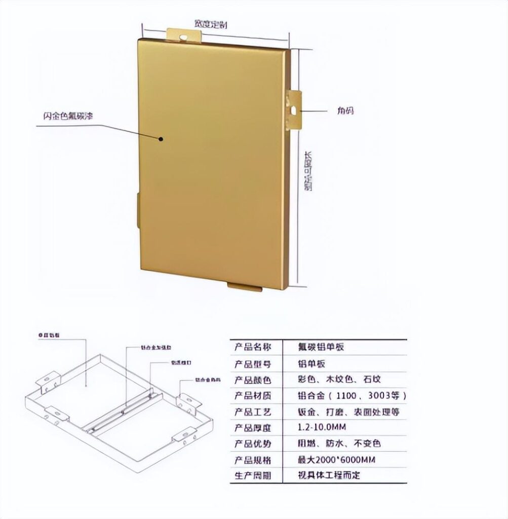 铝板规格尺寸是多少_铝板规格尺寸标准