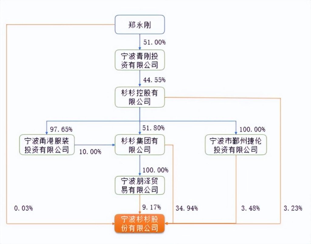 儿子与继母夺权大战 背后还有神秘人