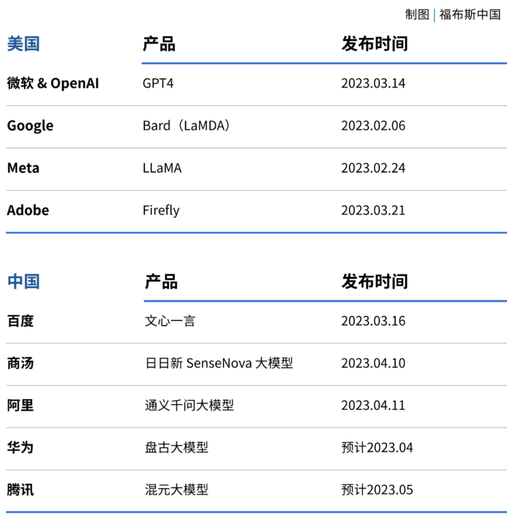 宝马mini被指区别对待中外访客