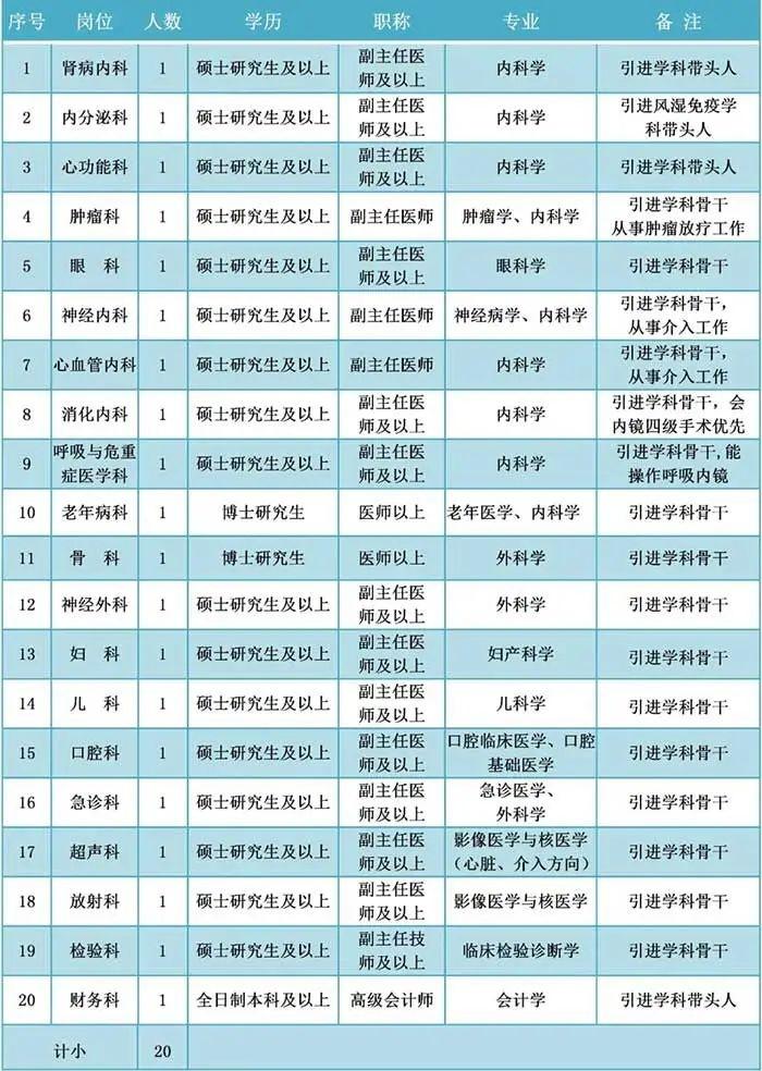 女孩应聘商务专员因身高177cm被拒