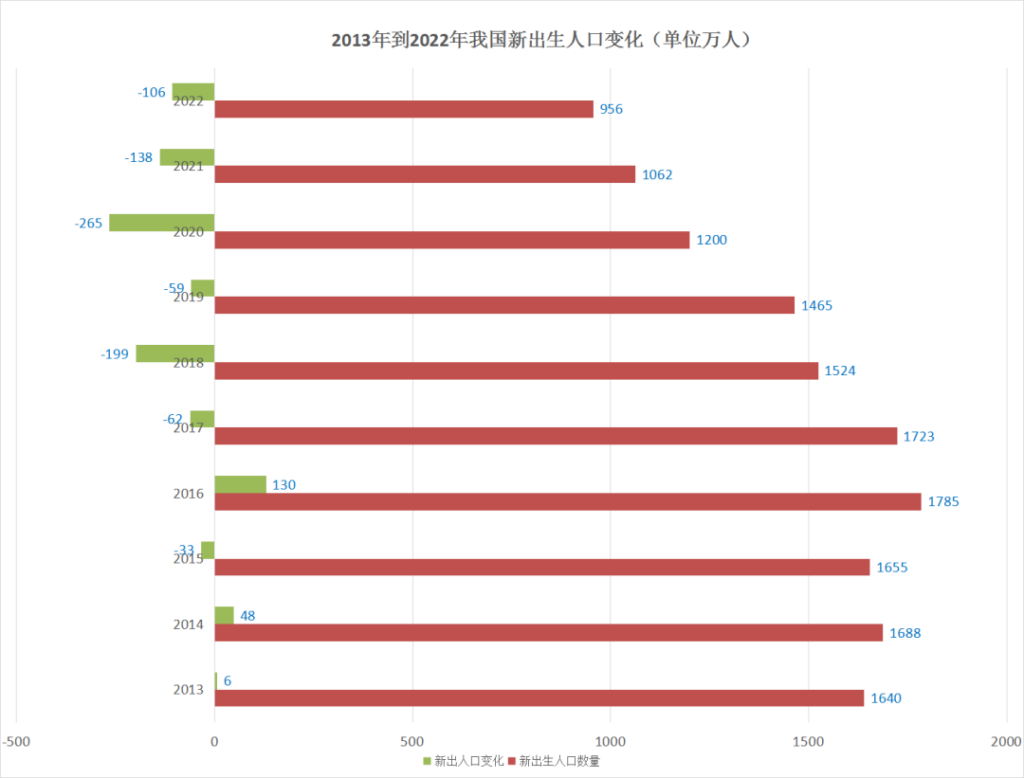 联合国将官宣印度成人口第一大国