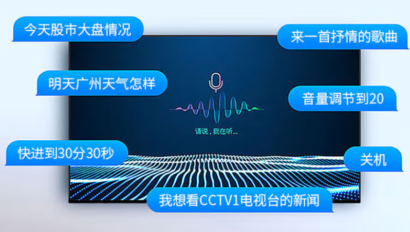 65寸电视多大_65寸电视的尺寸介绍