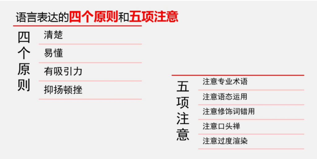 谈话技巧有哪些_谈话技巧分享