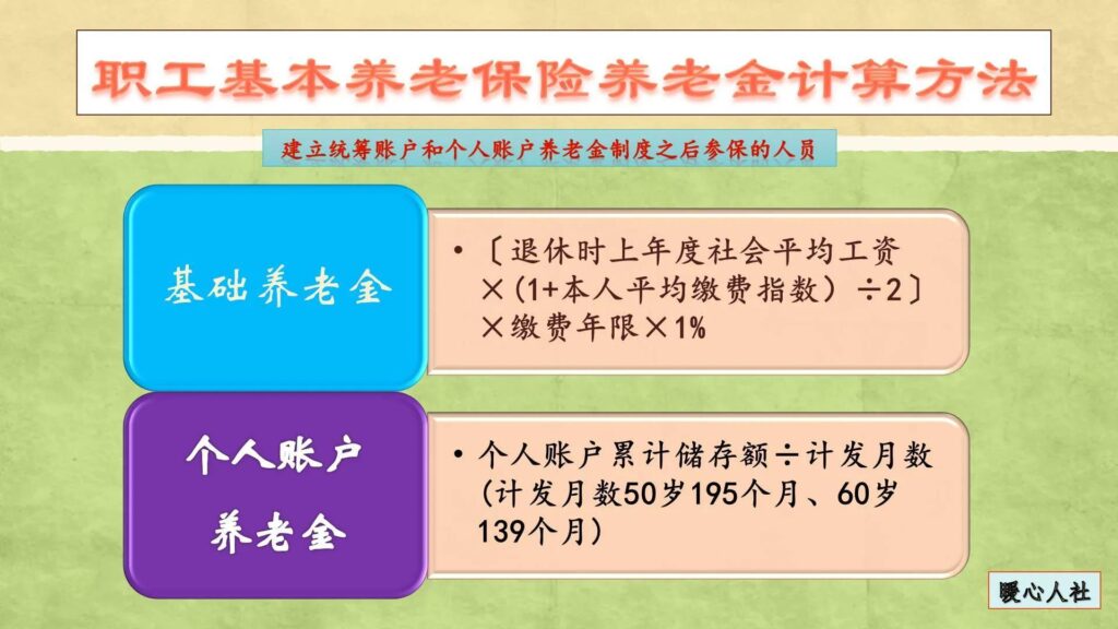 2023年各省最低工资标准是多少_各省最低工资标准