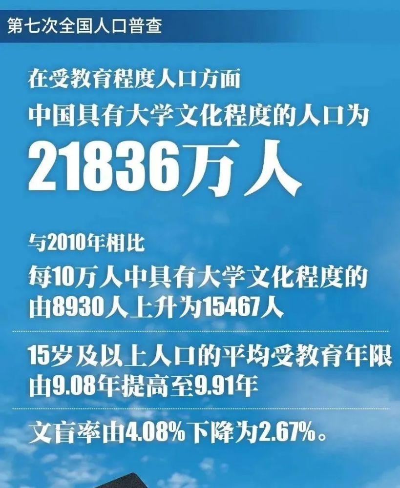 失去第一人口大国的头衔意味着什么