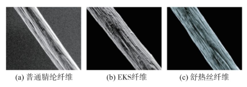 发热内衣是如何发热的_发热内衣的原理