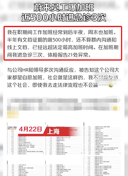 蔚来员工曝加班近500小时进急诊3次