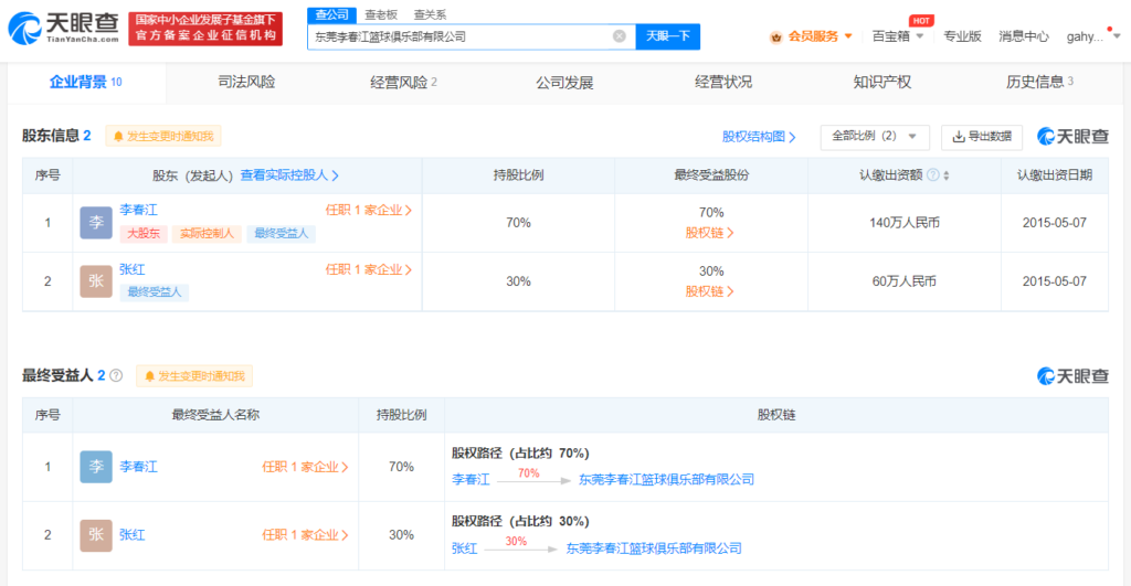 李春江名下篮球俱乐部已注销