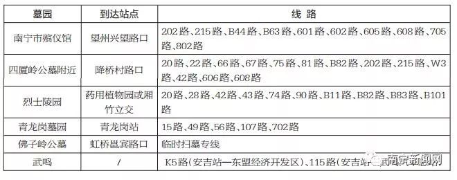 广西人拜山有什么禁忌_广西人拜山有什么避讳