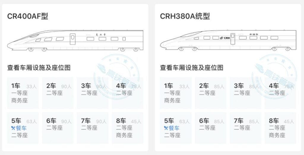 为啥火车座位是面对面高铁却朝前_原来是这样