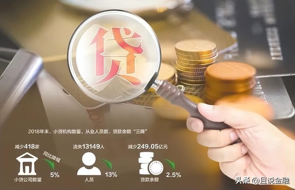 小贷公司开始清退_监管政策持续收紧