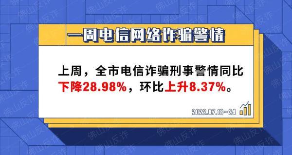 频繁接到诈骗电话怎么办_不小心接到诈骗电话怎么办