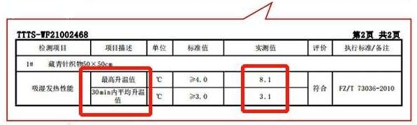 发热内衣是如何发热的_发热内衣的原理