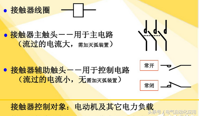 继电器和接触器有什么不同_继电器和接触器的区别