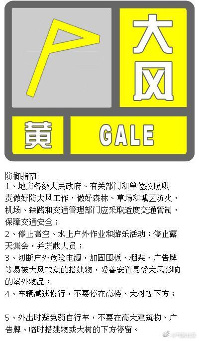 局地阵风10级！北京大风+沙尘来袭