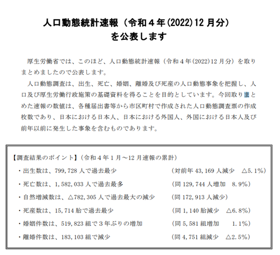 日本连续12年人口下降