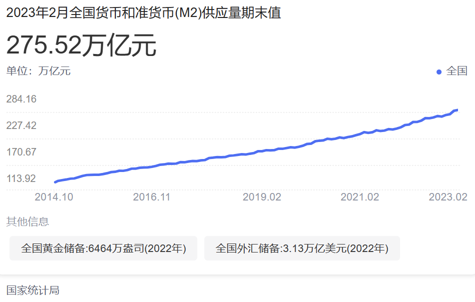 为什么会出现通缩的压力_通缩周期中损失最大的是谁