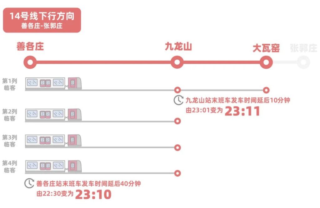 北京地铁周末班时间_北京地铁周末运营时间