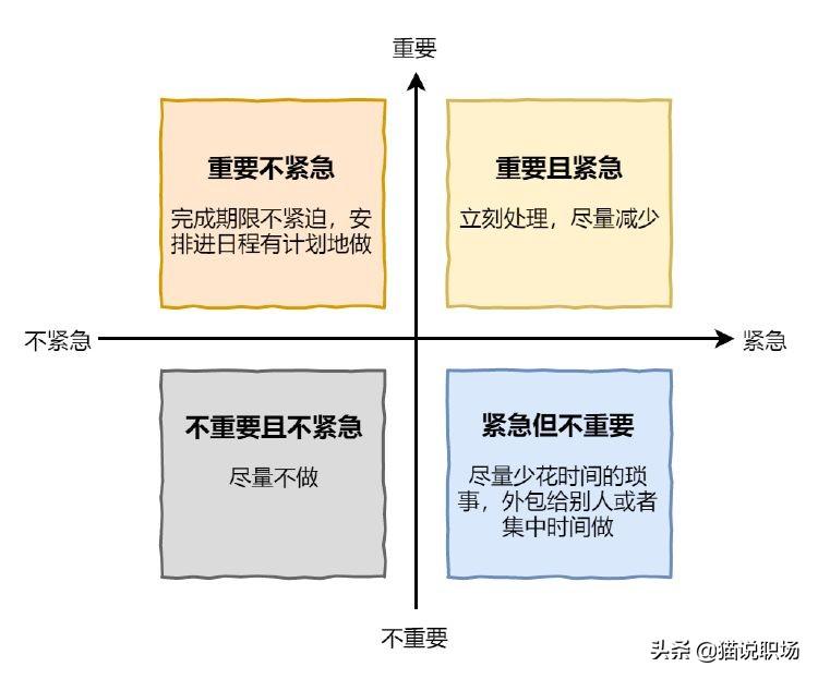 男子转发拒加班文章被领导私聊谈话