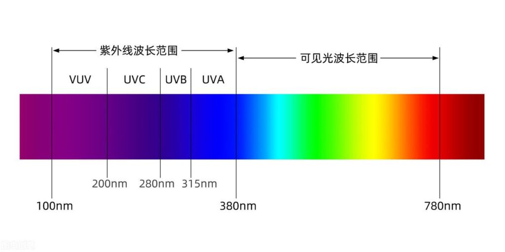 唇周暗沉怎么办_唇周暗沉的原因和改善