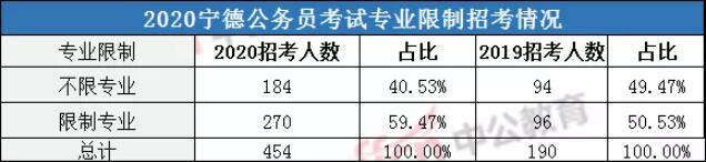 福建古田深夜地震预警为误报