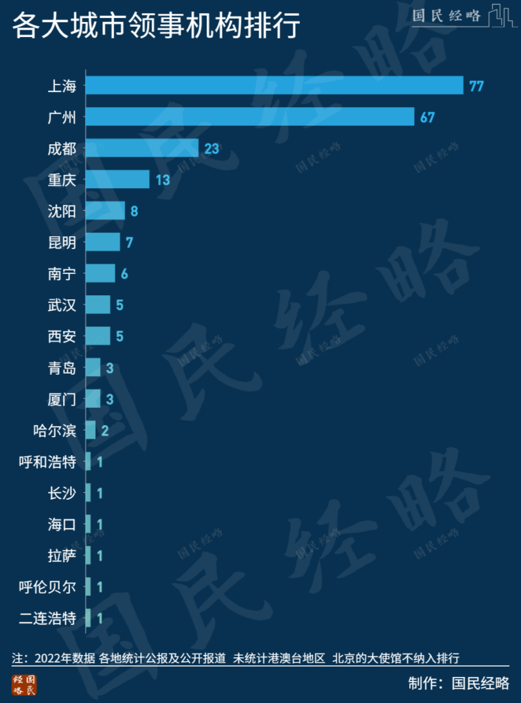 北方第二个国家级都市圈来了