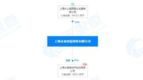 谢娜张杰因名誉权起诉中介