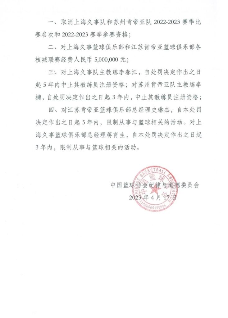 篮协公布“CBA假球事件”处罚结果