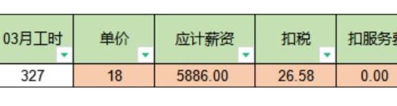 24岁女工猝死 公司称是自愿加班