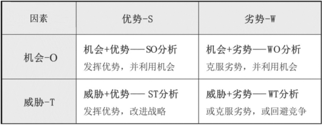 如何做好年度规划_做好年度规划方案的技巧