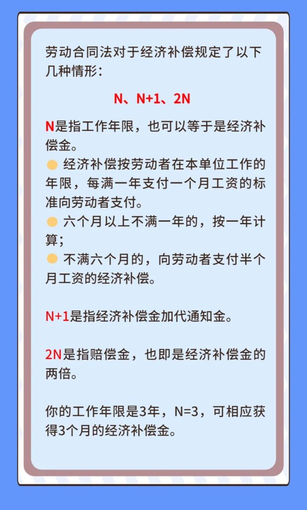 女高管不服从工作安排被炒获赔98万